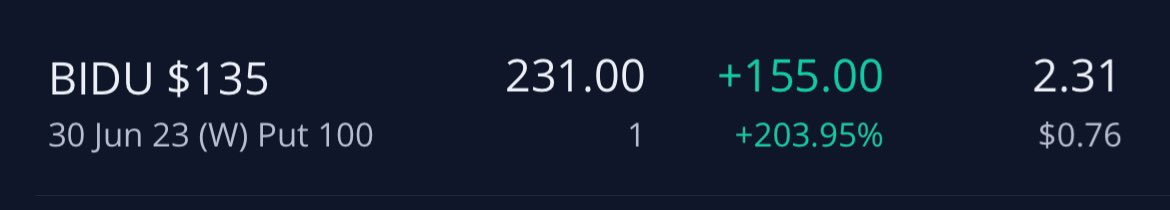 TradePlex's tweet photo. $BIDU took the revstrat 5er down that flipped 15/30/hr/day/week into timeframe continuity for weekly magnitude.  That is how we do gappers 💥

#TheStrat https://t.co/U2PjJhXMLA