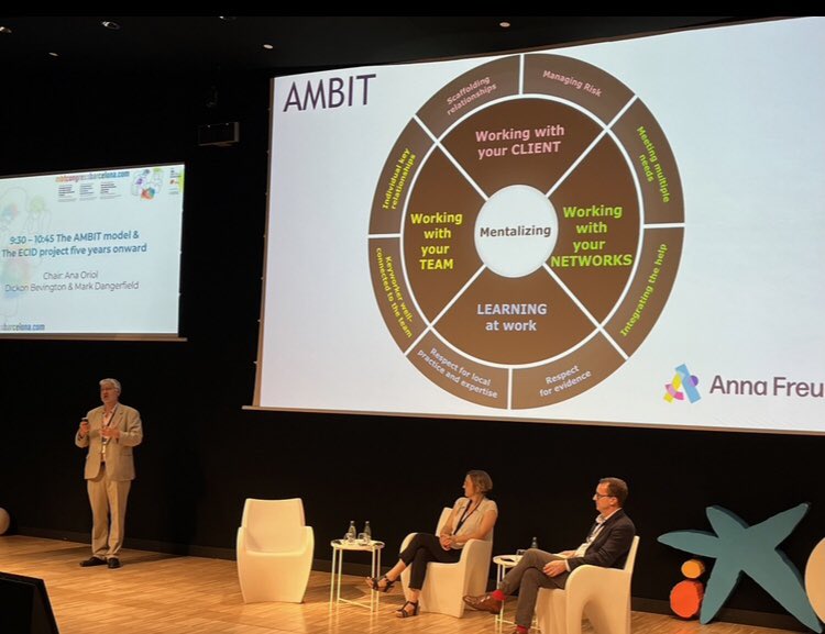 Ambit_sp's tweet photo. @dangerfieldGM @BevingtonD86647 i Anna Oriol formen part de la primera taula del Congrés Internacional de Mentalizació a Barcelona. Parlant del Projecte ECID i del Model AMBIT. @AFNCCF @AFCambit @IUSalutMentalVB @FVidalBarraquer @CentroImagina #ECID #MBT #mbtcongressbarcelona https://t.co/AvNwA1yucN
