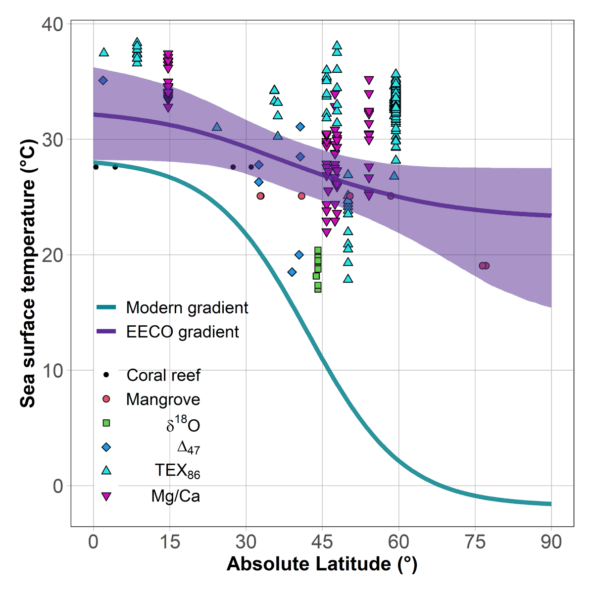 Kilian Eichenseer tweet media
