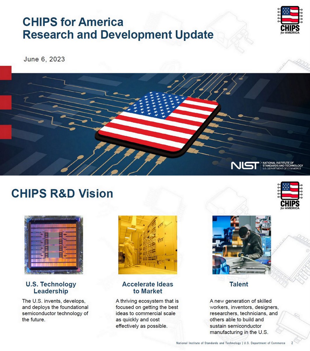 OGAWA, Tadashi on Twitter "=> CHIPS for America R&D Update, NIST