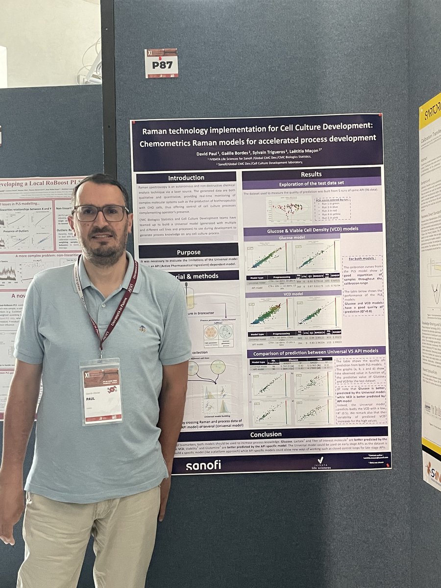 Du 27 au 30 juin, Ividata LS participe au 11ème #Colloquium #Chemometricum Mediterraneum en Italie ! Aux côtés de notre client <a href="/Sanofi/">Sanofi</a>, notre expert présente aux visiteurs un poster sur la mise en œuvre de la technologie Raman pour le développement de la culture cellulaire.