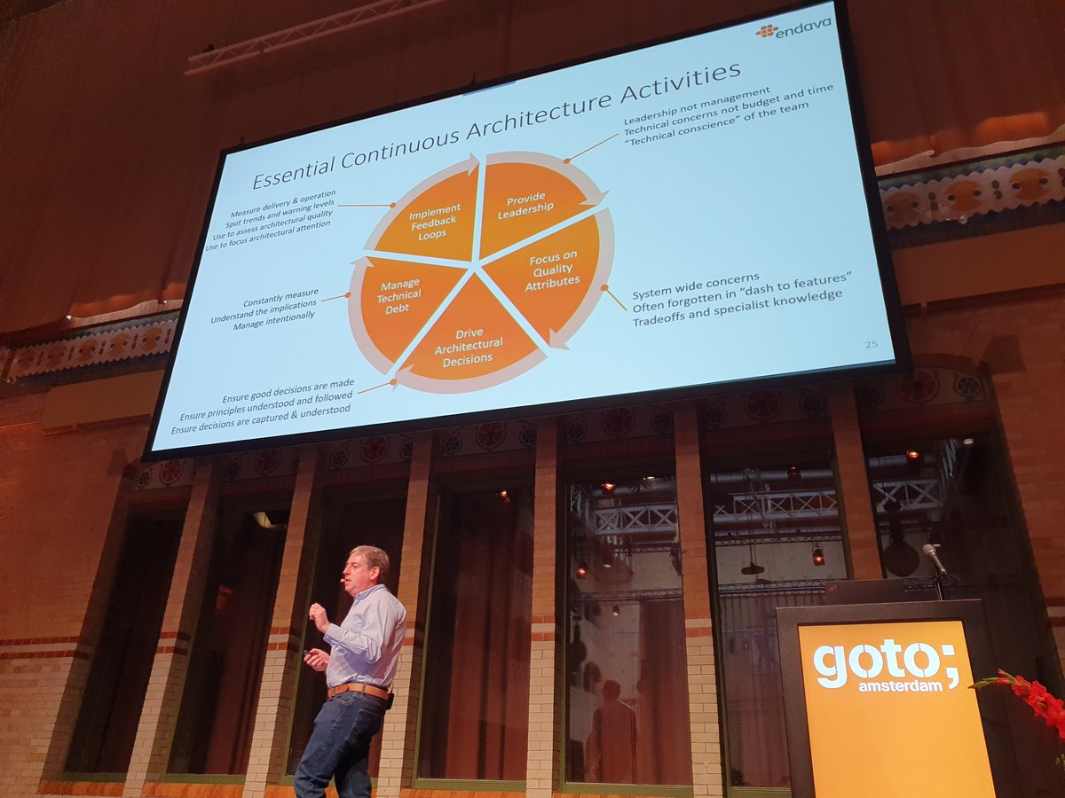Daniel Bryant (@danielbryantuk) on Twitter photo Essential continuous architecture activities, via <a href="/eoinwoodz/">Eoin Woods</a> at #GOTOams
"These five things are very important as we move away from up-front architecture towards continuous architecture" Essential continuous architecture activities, via <a href="/eoinwoodz/">Eoin Woods</a> at #GOTOams
"These five things are very important as we move away from up-front architecture towards continuous architecture"