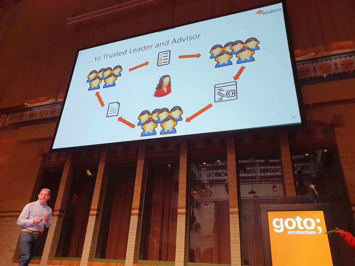 Daniel Bryant tweet media