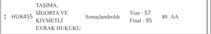 Bu saatten sonra yakın arkadaşlarım bana Prof. Dr. Kürşat Özdamar diyebilir. Önümüzdeki dönem Ağrı ticaret odası başkanlığına adayım. Yönetim kuruluna girmek isteyenler dm