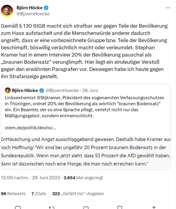 Gegen_die_AfD's tweet photo. Der #Faschist #Hoecke zeigt @Stjkramer an, weil er ein Zitat sagte, welches schon Heiner Geißler gebrauchte. Das 20 % der Deutschen Rechtsextrem sind und brauner Bodensatz. Dies Zitat stammt mitnichten von Kramer Herr Höcke ;) - Besser Recherchieren ;) #NoAfD #AfD https://t.co/mq9tYHG9nQ