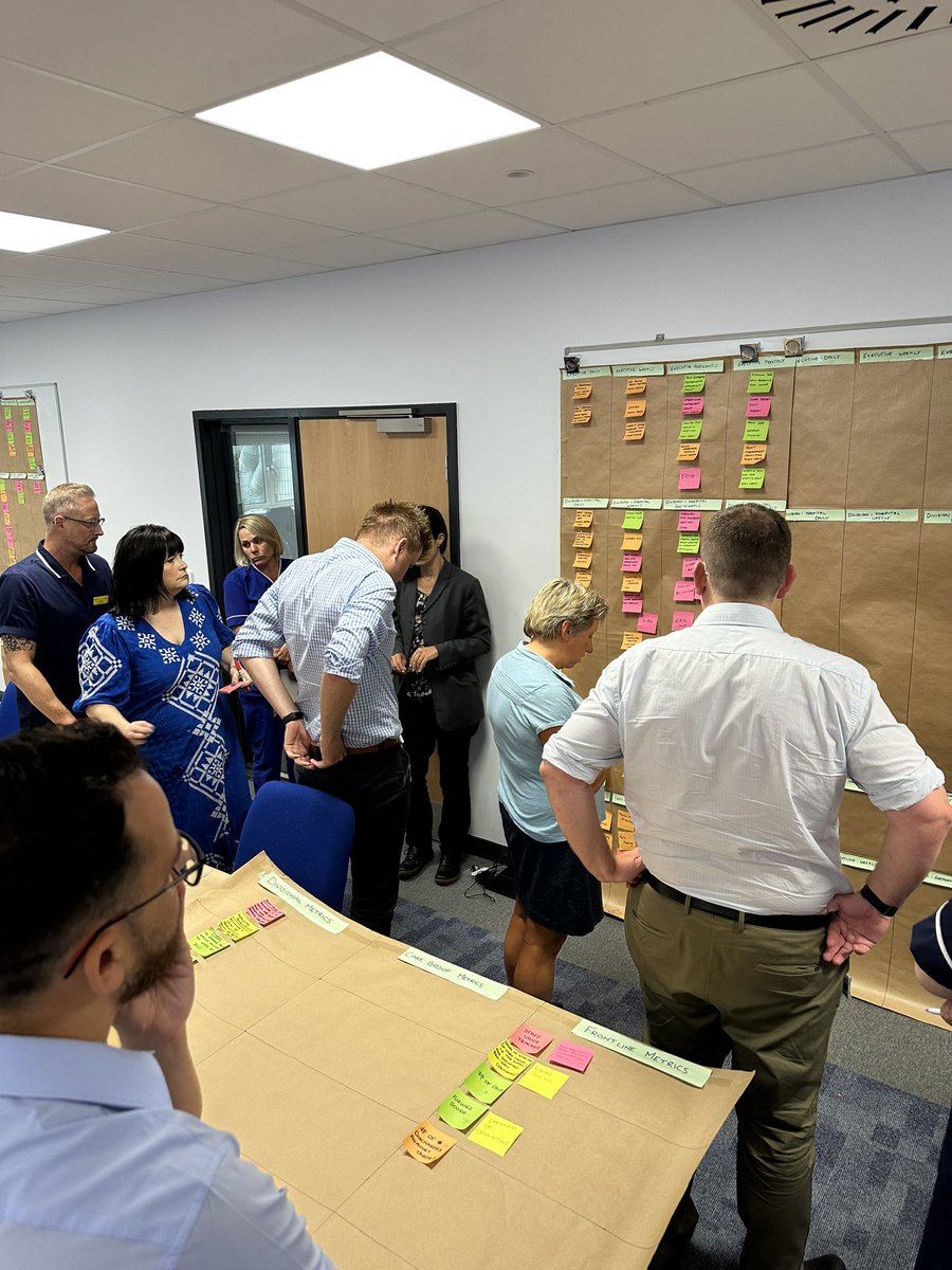 @andyheeps.bsky.social (@andyheeps) on Twitter photo Working with the brilliant Beacon ward <a href="/UHSussex/">University Hospitals Sussex</a> who are our Model Cell for our Daily Management System. Here the team are amazed at the number of assurance meetings & working out how to best connect board to ward to ensure we support them in their daily priorities #PatientFirst Working with the brilliant Beacon ward <a href="/UHSussex/">University Hospitals Sussex</a> who are our Model Cell for our Daily Management System. Here the team are amazed at the number of assurance meetings & working out how to best connect board to ward to ensure we support them in their daily priorities #PatientFirst