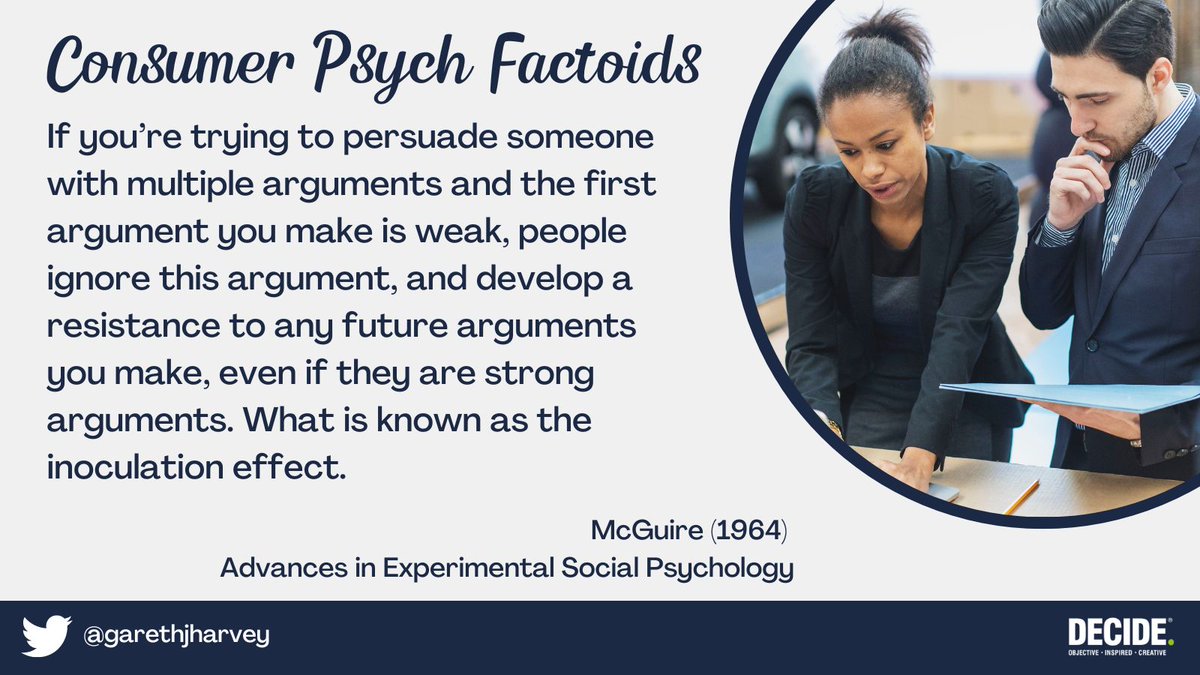 garethjharvey's tweet photo. Trying to persuade someone with multiple arguments? Think carefully about the order you present your arguments. #ConsumerPsych https://t.co/qWAz0WquYP