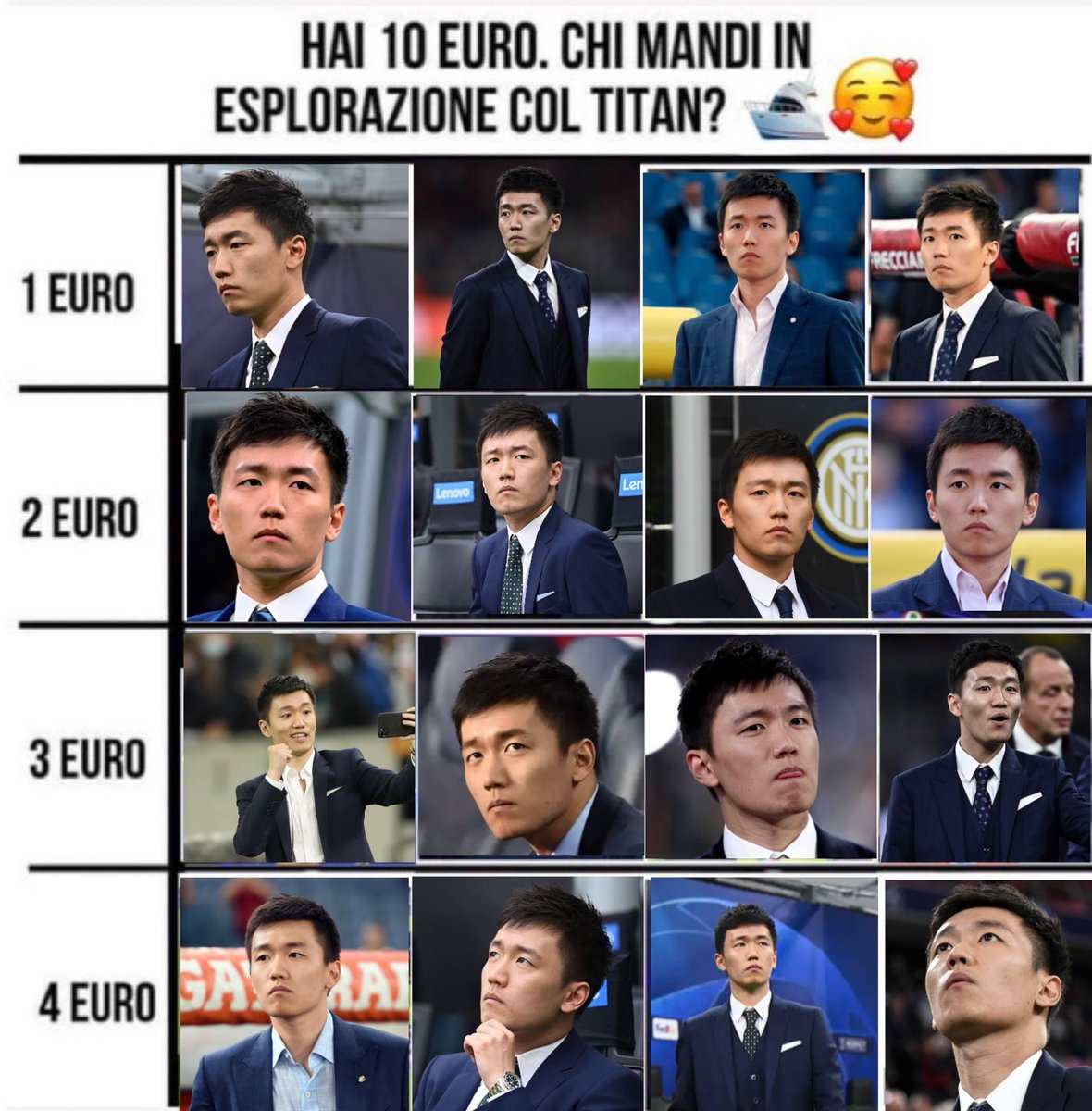 Nuovo gioco interattivo