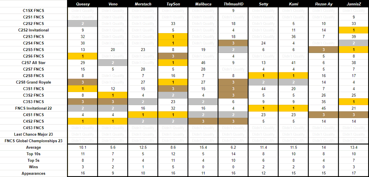 Reisshub tweet media