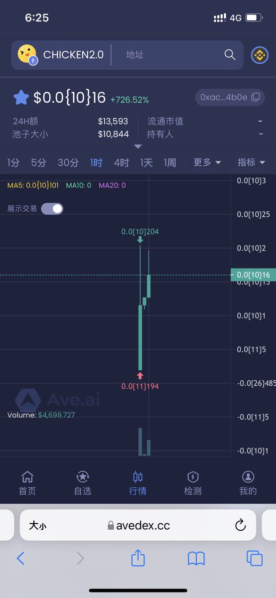 CHICKEN❤️ Memecoin tweet media