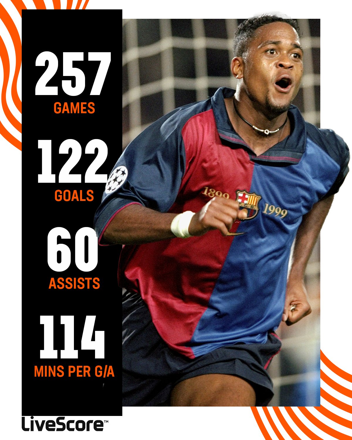 Happy birthday Patrick Kluivert He was a monster for Barcelona  