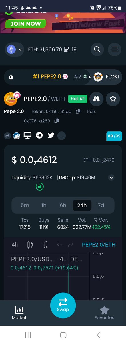 #pepe2 trending #1 ate an 18 eth sell off in seconds 🔥🔥
dextools.io/app/en/ether/p…