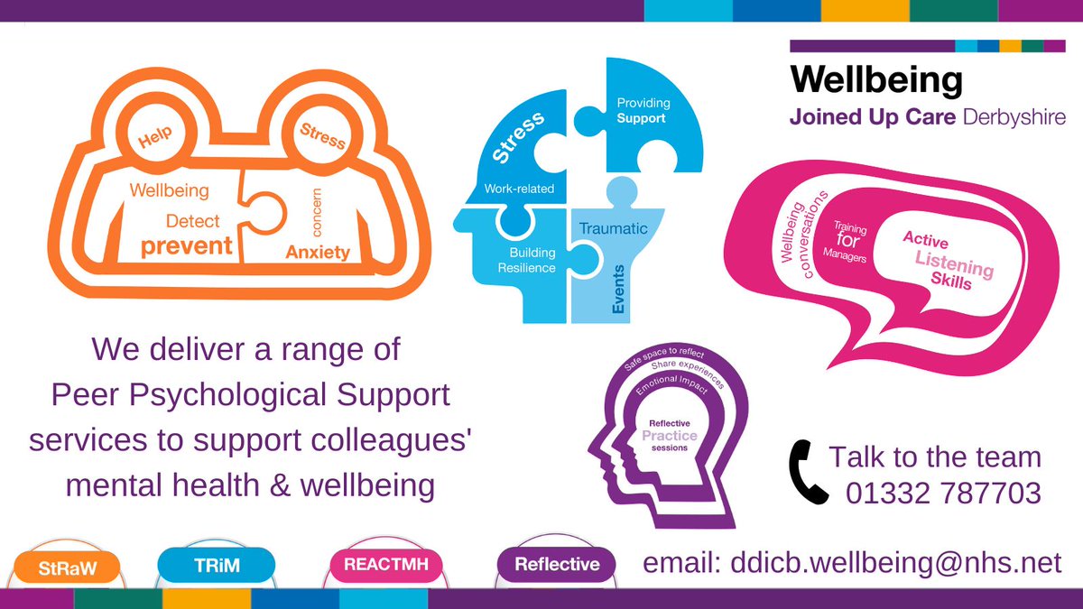 This #WorldWellbeingWeek we're highlighting the wealth of wellbeing support available for colleagues.

We deliver a range of Peer Psychological Support services:

StRaW - Individual support
TRiM - Trauma support
REACTmh - Staff training
Reflective Practice - Guided group support