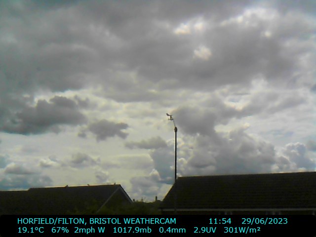 #bristol #weather 11:55 29/6/2023, mainly cloudy/dry/warm, T:19.1C, W:3mph(W), B:1017.9mb(Steady), H:67pct, R:0.4mm