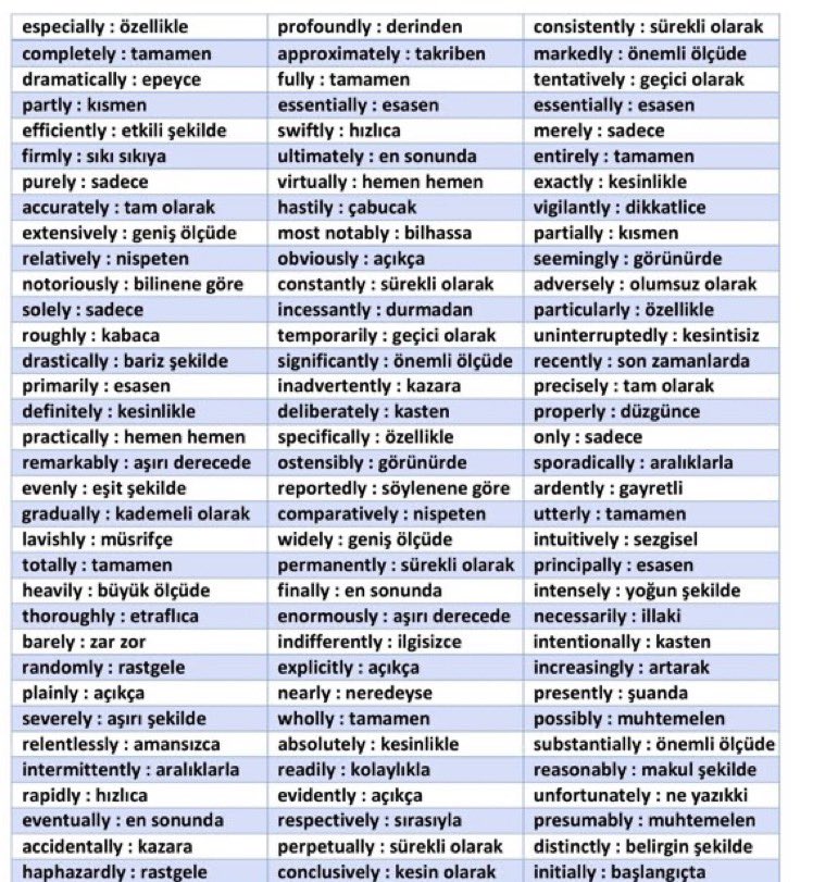 1ingkelime_'s tweet photo. İngilizce sınavlarında kesinlikle karşılaşacağınız 99 zarf https://t.co/ycfjwZlBYb