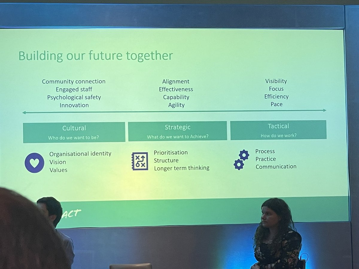 EdgeSchools's tweet image. @TomCampbell111 talking passionately about the importance of developing a culture of psychological safety in order to empower your people to take risks and make change happen #OptimusEd #oeMATs