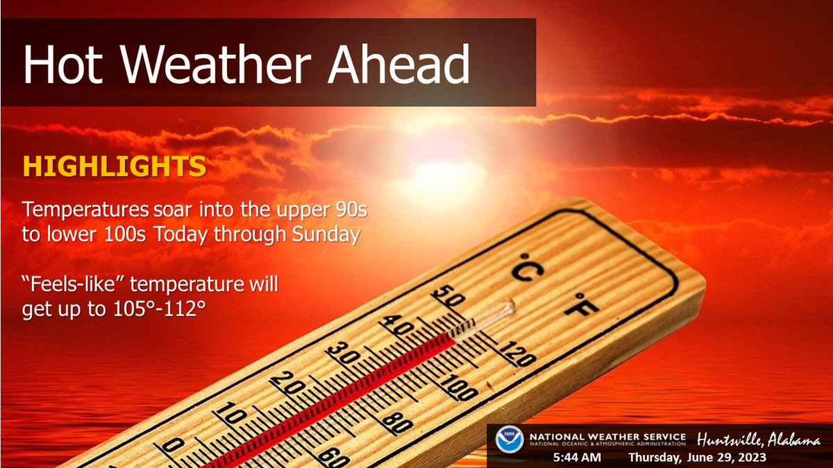 NWSHuntsville's tweet photo. [6am[ A double whammy of weather hazards today through Sat.

🌡️Dangerous heat - max heat index values top out 105F - 112F

⛈️ Low chance each afternoon/evening of strong to severe storms

#HUNwx https://t.co/n3bdoWgk6X