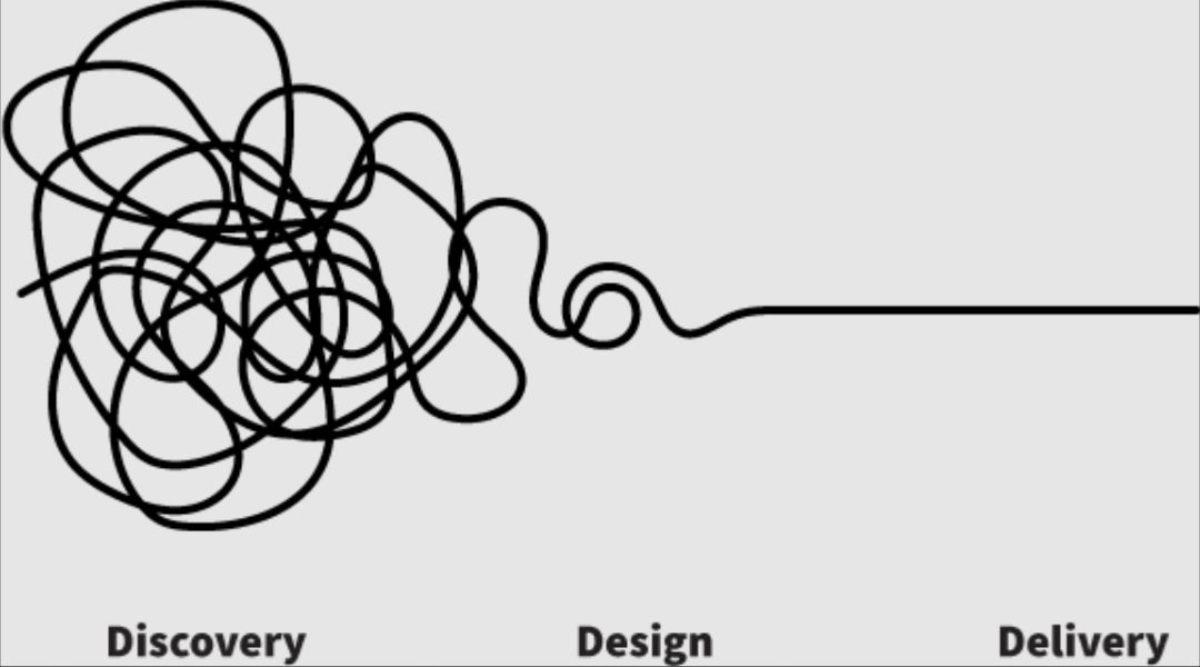Learn the art of embracing ambiguity.

There will always be gaps in:

• Your assumptions
• User research
• Feedback

That's ok.

Focus on the process.
Each iteration brings clarity.

Messiness precedes mastery.

#designthinking #userexperience