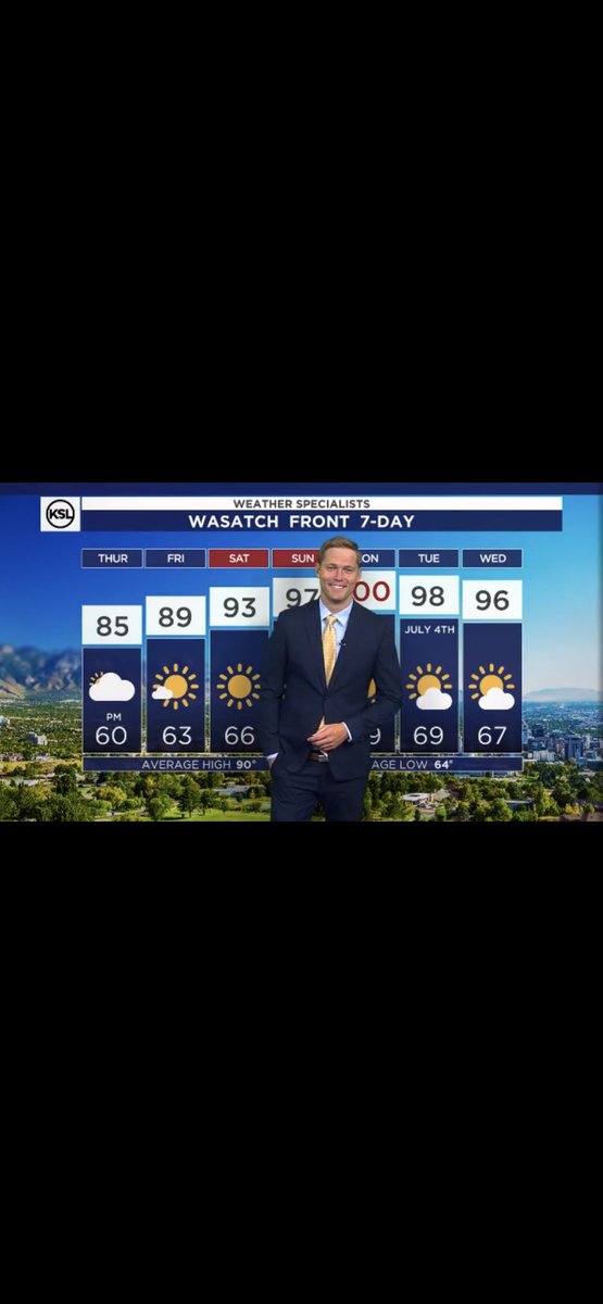 UncleMaui1983's tweet photo. It’s my day off but I’m up watching my good looking crew @KSL5TV @KSL_Matt @TamaraVaifanua @DanSpindleKSL @KSLKatija @kbontv @caseyscotttv thanks y’all for all you do! Uncle Maui loves yall! CHEEEE HOOOO!!! 🤙🏾🤙🏾 #ksltoday #unclemauithebusdriver https://t.co/CdMfGEKY6H