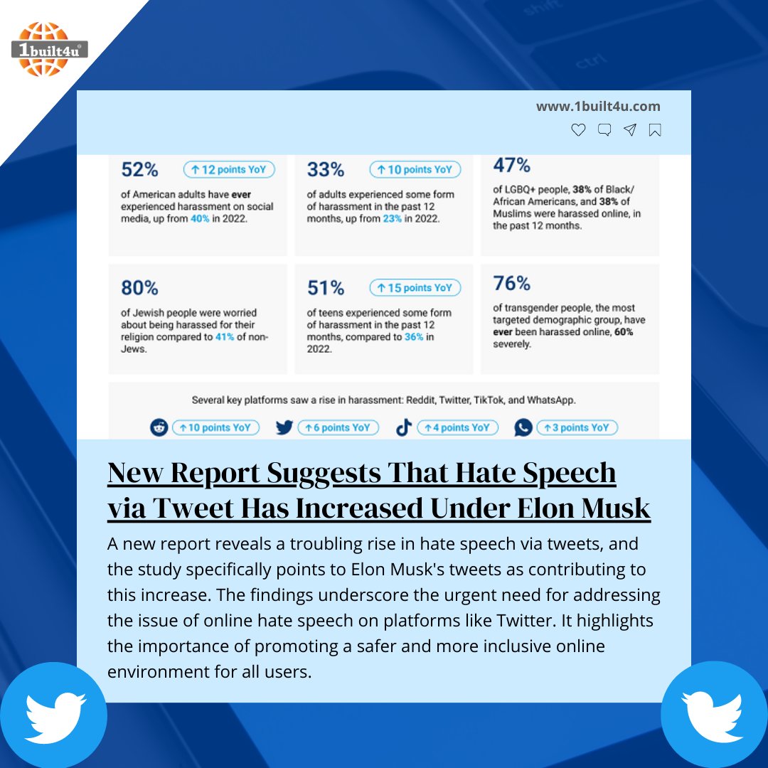 1built4udotcom's tweet photo. 📰🔔 Breaking News! 📰🔔

#1built4u
#1built4udotcom
#HateSpeechSurge #TwitterHateSpeech
#ElonMuskTweets
#OnlineSafety #InclusiveOnlineEnvironment #SocialMediaResponsibility #AddressingHateSpeech https://t.co/FQ33NxbRir