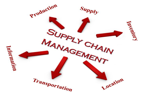 Book_My_Essay's tweet image. Selecting logistics and Supply Chain Management assignment help as your specialization can offer numerous benefits and opportunities for personal and professional growth.
Visit Us : tinyurl.com/2vwwhrk

#ManagementDevelopmentAssignmentHelp #SupplyChainManagementassignmenthelp