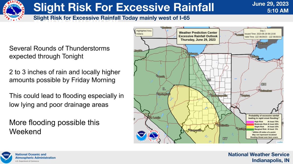 Severe Weather and Flooding Risk

-Today: Storms are likely this afternoon, with a slight risk of severe wx
-Fri &amp; Sat: Storms are likely and could be severe.

There is also a risk of heavy rain. The dry ground could lead to fast runoff leading to flooding.