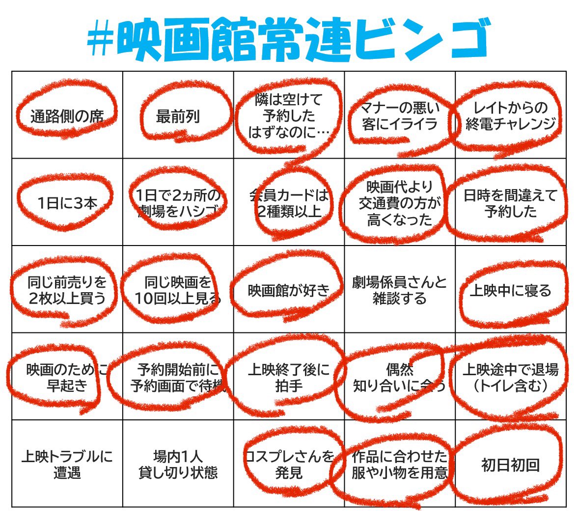 #映画館常連ビンゴ
面白い！トラブルには幸い遭遇したことないな。
数人はあれど1人貸切はない。劇場係員さんと雑談もない。それ以外はあるな。
レイトから終電もあれば、始発待ちもあった。 https://t.co/kFSZxN2Czy