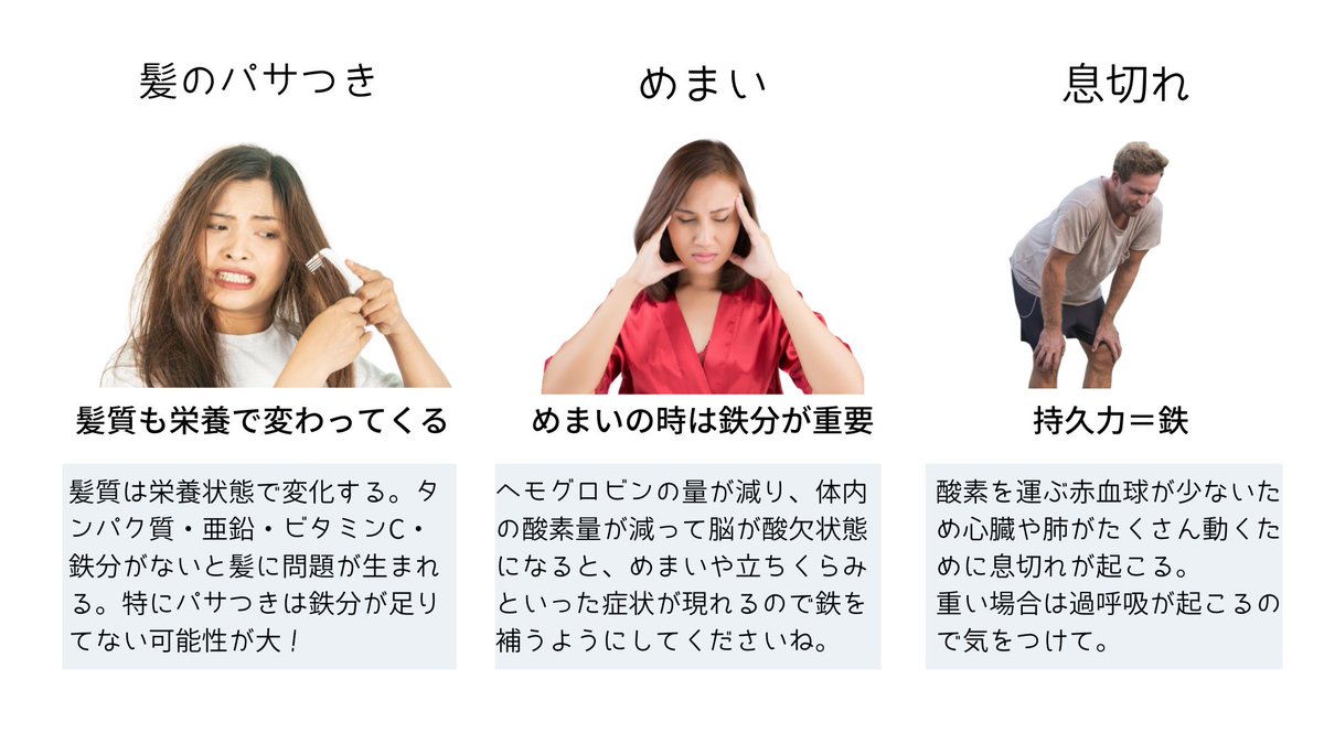 taku_gdbody's tweet photo. 鉄分のセルフチェック12選です。ぜひ参考にしてくださいね。鉄分が足りてない方は気をつけて！ https://t.co/7wOmSSrPyL