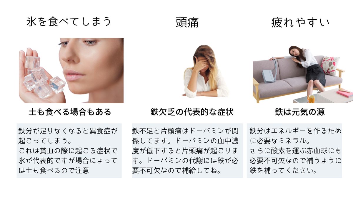 taku_gdbody's tweet photo. 鉄分のセルフチェック12選です。ぜひ参考にしてくださいね。鉄分が足りてない方は気をつけて！ https://t.co/7wOmSSrPyL