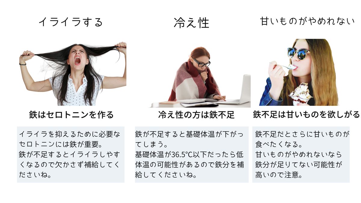 taku_gdbody's tweet photo. 鉄分のセルフチェック12選です。ぜひ参考にしてくださいね。鉄分が足りてない方は気をつけて！ https://t.co/7wOmSSrPyL