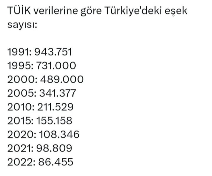 trcaliskan's tweet photo. Soyu tükenen arkadaşınızı etiketleyin. https://t.co/B2k5wB7CzX