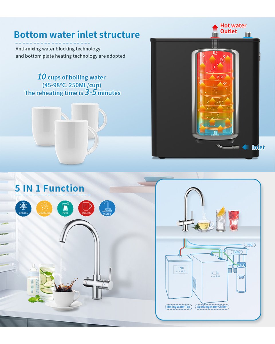 Why consider installing a boiling water tap?
Saves Space, Fashion Way, Convenient & Efficient, you don't need to waste time waiting for hot water, open the valve to cook, make milk, drink water, make coffee, make tea, any time you need hot water.#hotwaterdispenser#boilingwatertap