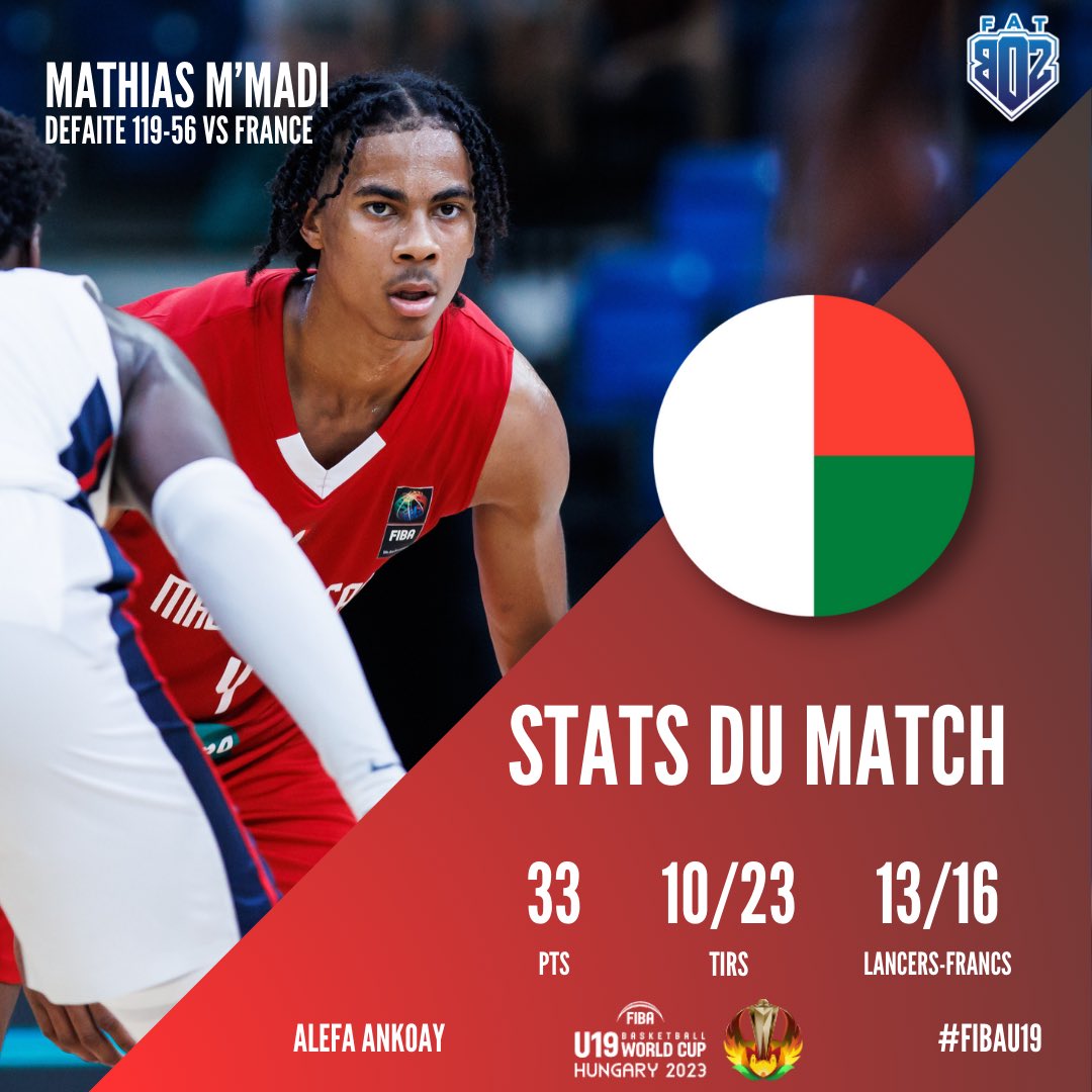 Fatboz_'s tweet photo. Bonjour @ELANCHALON un contrat pro pour ce jeune homme s’il vous plaît.

➡️ Meilleur marqueur du tournoi avec 27pts de moyenne, dont 33 points contre la France, 28 face aux USA et 34 face à la Slovénie 🤷🏾‍♂️ https://t.co/VRsoGdcs4V
