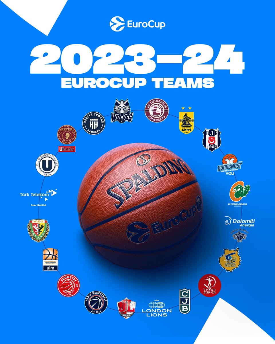 🔥SON DAKİKA | EuroCup'ta 2023-24 sezonunda mücadele edecek takımlar belli oldu!

Beşiktaş Emlakjet 2023-2024 sezonunda EuroCup’ta mücadele edecek! 🦅