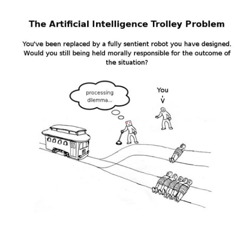 answersinreason's tweet image. Ai Trolley Problem

#TrolleyProblem #Ethics #Morality