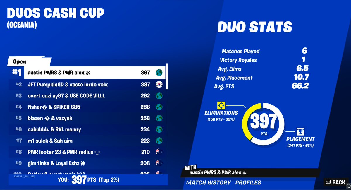 PWR worthy tweet media