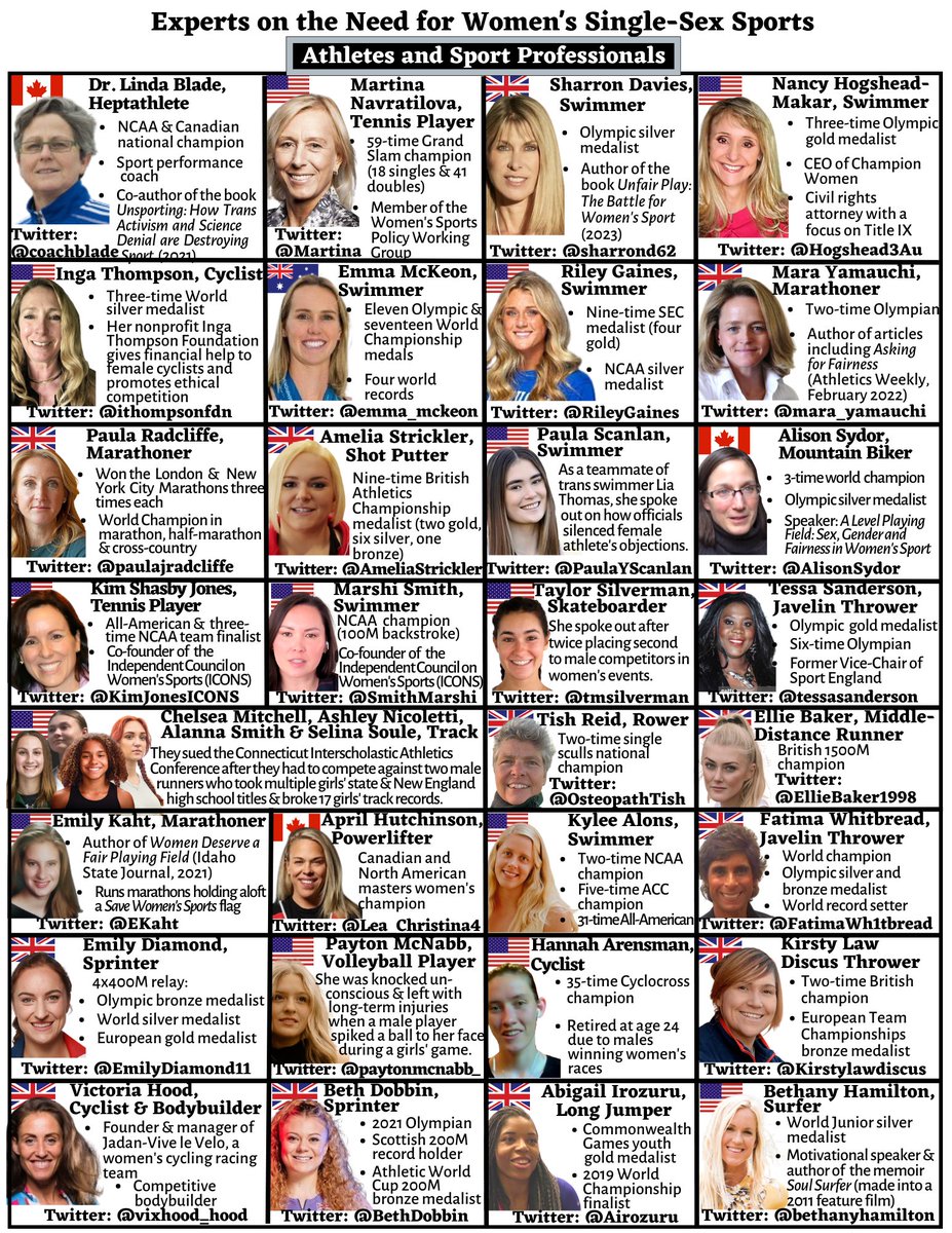 ♀️Jennifer Gingrich ️ on Twitter "These are updated lists of people