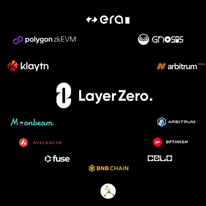 Layer Zero Will be one of the Next Biggest Airdrops  (up to $10,000) 🪂

🔔 Airdrop Strategy #49

Duration : 10 min
Cost: $7
Bonus: Interact easily with 12 chains

Are you ready to qualify for this Airdrop ? Here's an exclusive strategy to boost your interactions 👇🧵