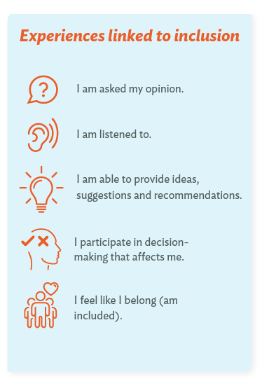 Inclusivity is much more than inviting people into your space. It requires providers to check biases, have cultural humility, and use inclusive language. The #GettingCandid campaign provides guidance on creating safer spaces for young people: bit.ly/3r0GOIx @CDCgov