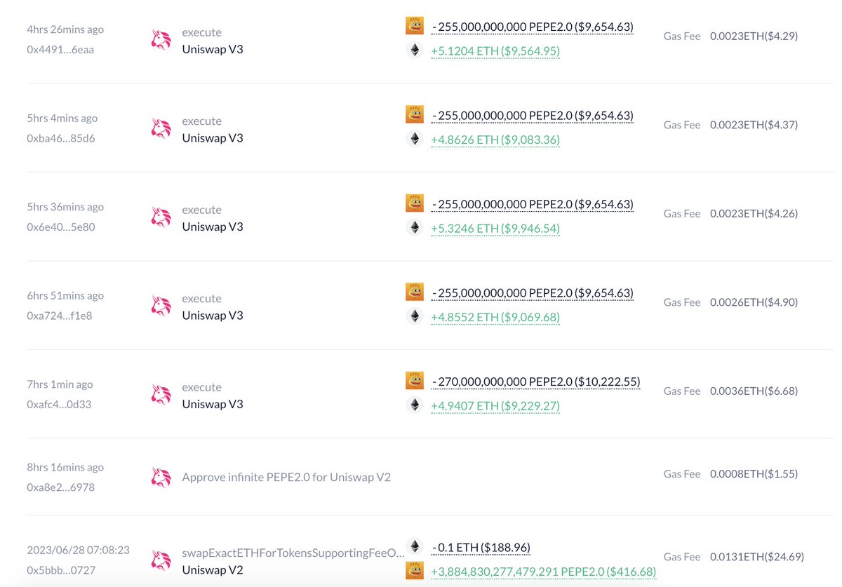 Lookonchain tweet media