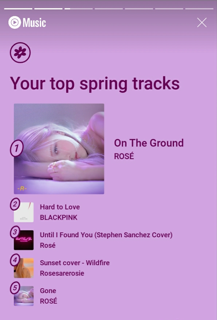 YouTube bestie, no matter what season, #OnTheGround will always be my no.1. That song was made for any day, any mood and every occasion😌

#ROSÉ #로제