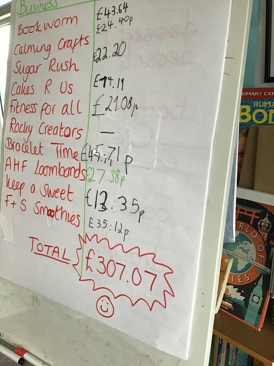 @stmariesyear5 tweet media