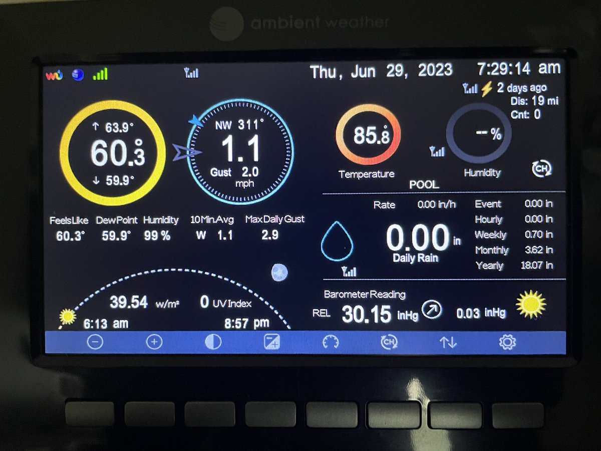 Harlan on Twitter "RT KDogWX Current conditions at Grethel in Floyd