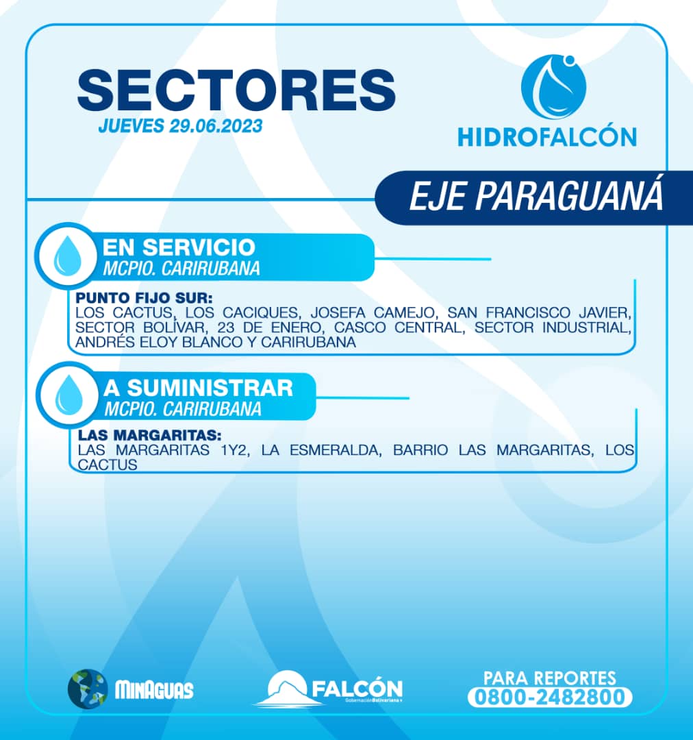 HIDROFALCON's tweet photo. Sectores en Servicio y a Suministrar #Junio29 https://t.co/5HcXzUvEHU