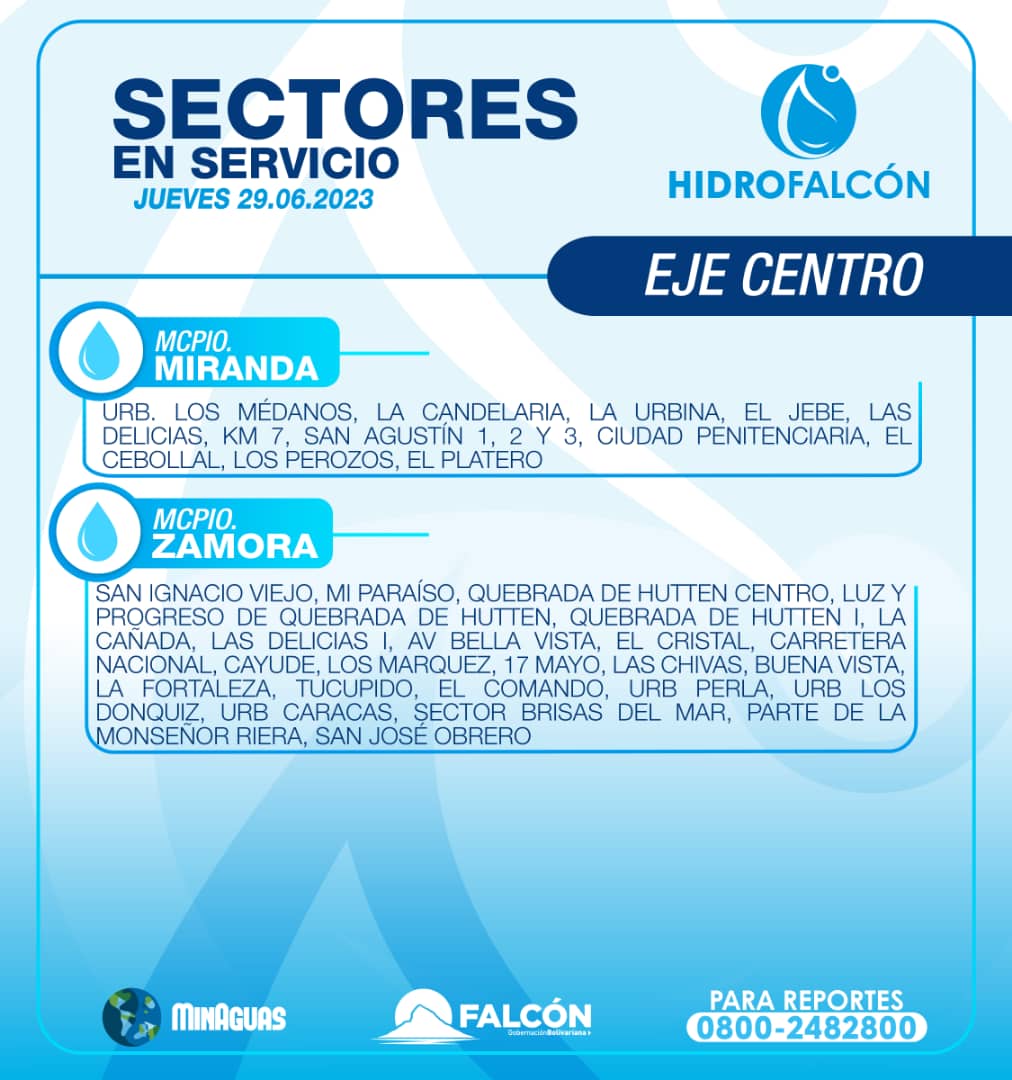 HIDROFALCON's tweet photo. Sectores en Servicio #Junio29 https://t.co/rbxkE1Twhl