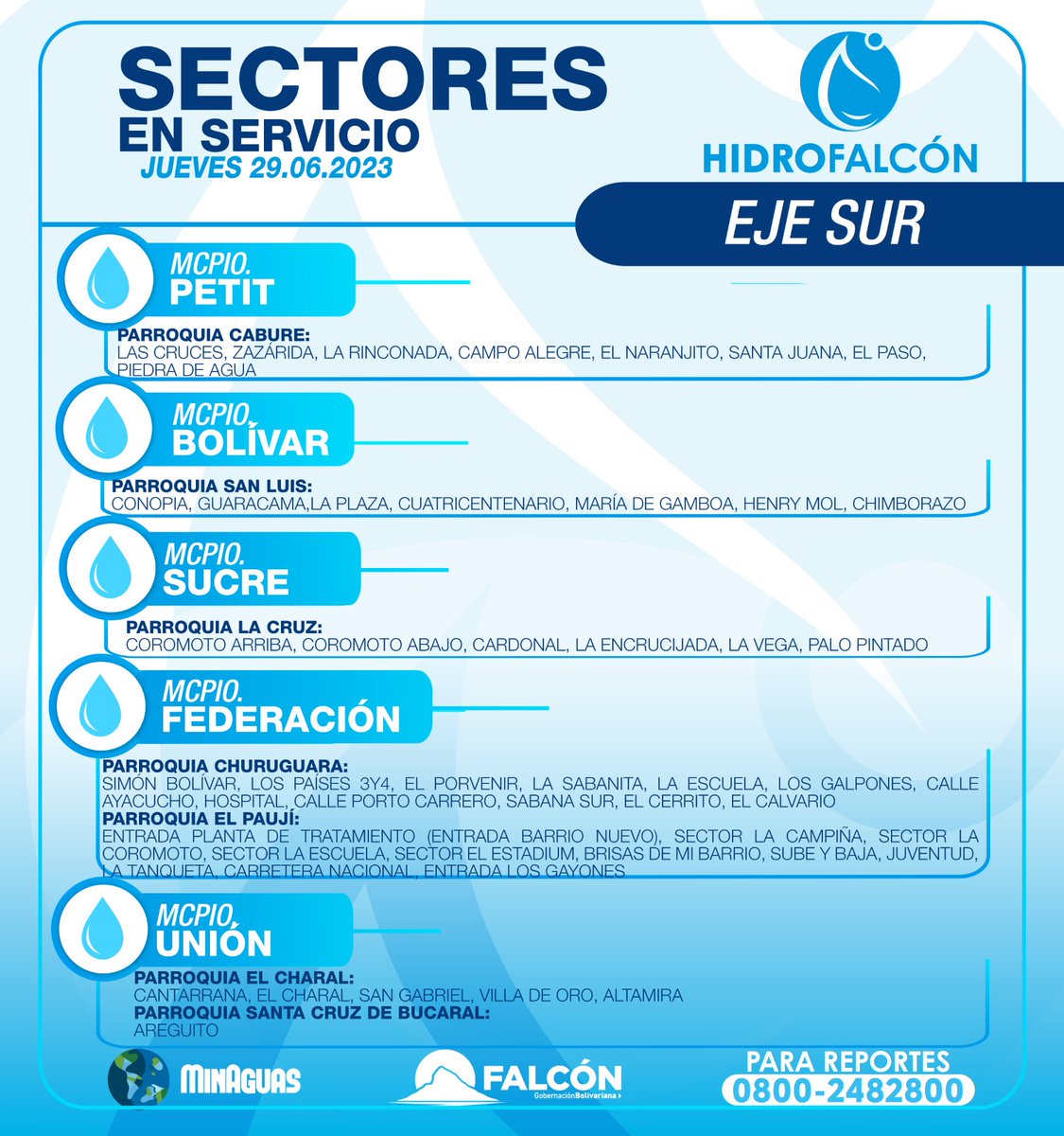 HIDROFALCON's tweet photo. Sectores en Servicio #Junio29 https://t.co/rbxkE1Twhl
