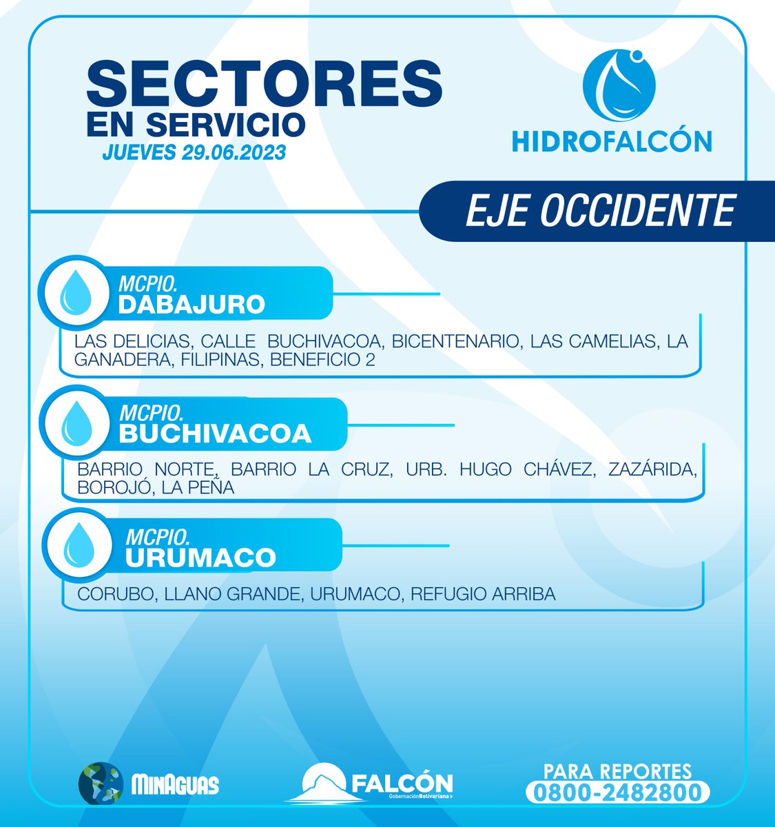 HIDROFALCON's tweet photo. Sectores en Servicio #Junio29 https://t.co/rbxkE1Twhl