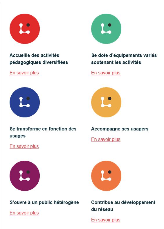 LearningLab-Network (@learninglabnet) on Twitter photo Nouvelle labellisation de l' <a href="/InstitutAgroMtp/">L'Institut Agro Montpellier</a> et son "Agrofablab" qui valide 6 badges. Pour obtenir le Label Learning Lab Network, le comité les encourage à candidater au dernier badge:
Adopte une démarche réflexive
Bravo à toutes les personnes impliquées dans ce projet ! Nouvelle labellisation de l' <a href="/InstitutAgroMtp/">L'Institut Agro Montpellier</a> et son "Agrofablab" qui valide 6 badges. Pour obtenir le Label Learning Lab Network, le comité les encourage à candidater au dernier badge:
Adopte une démarche réflexive
Bravo à toutes les personnes impliquées dans ce projet !