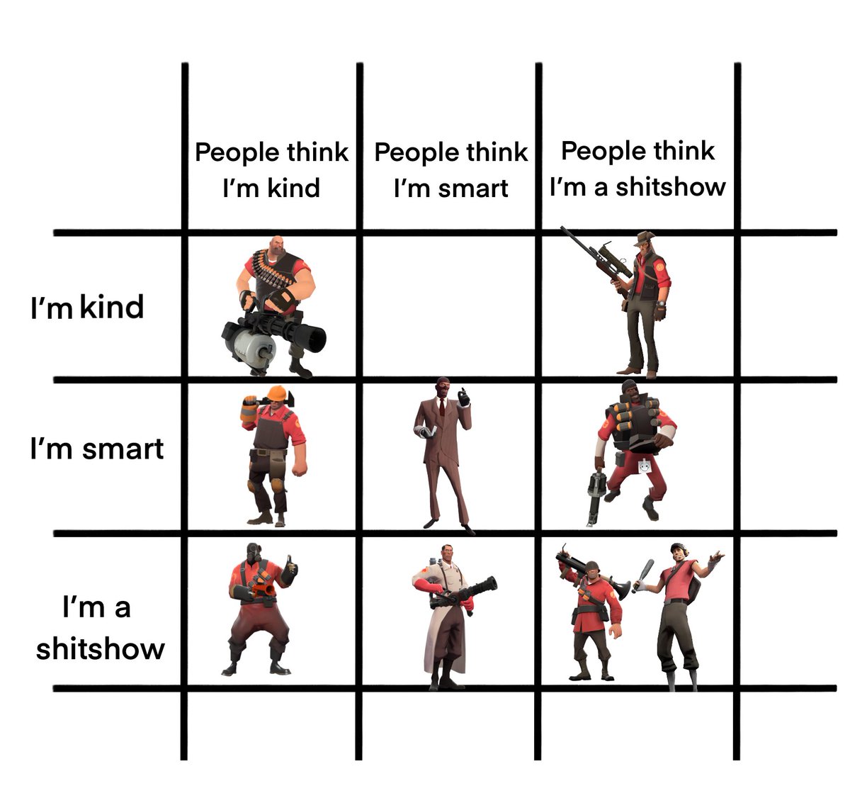 MarkPawlov's tweet photo. AND I KNOW IM RIGHT!!!!

#teamfortress2 https://t.co/I0OyKsiIf7