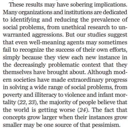 Concept creep: Science paper shows that as we make progress on social problems (bullying, prejudice, etc), we broaden the definition of the problem. As a result, we fail to notice the progress we've made on these problems. science.sciencemag.org/content/360/63…